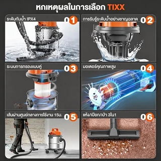 เครื่องดูดฝุ่น 2200W Wet & Dry Vacuum Cleaner ดูดน้ำได้ เป่าลม เครื่องดูดฝุ่นอุตสาหกรรม