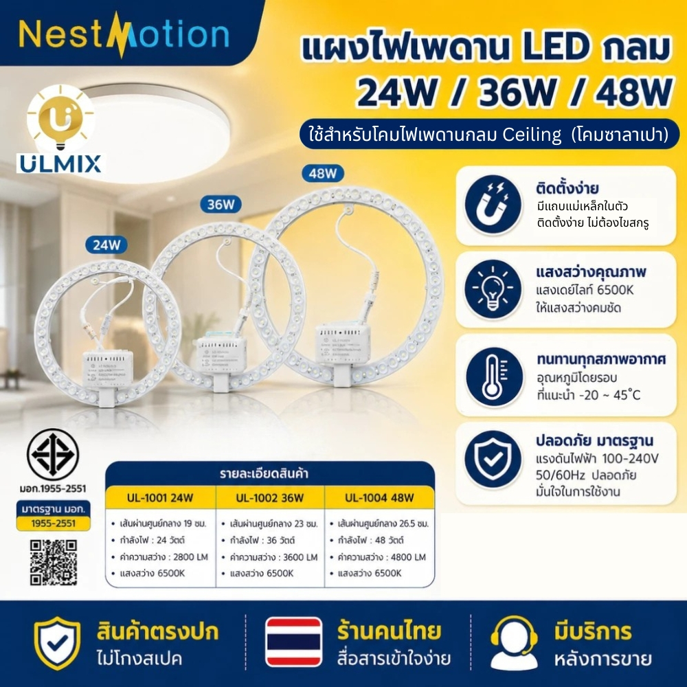 แผงไฟเพดาน Led ceiling module กลม ชุดเปลี่ยนหลอดไฟโคมเพดาน 24W 36W 48W แสงขาว 6500K อายุการใช้งาน 30,000 ชม.