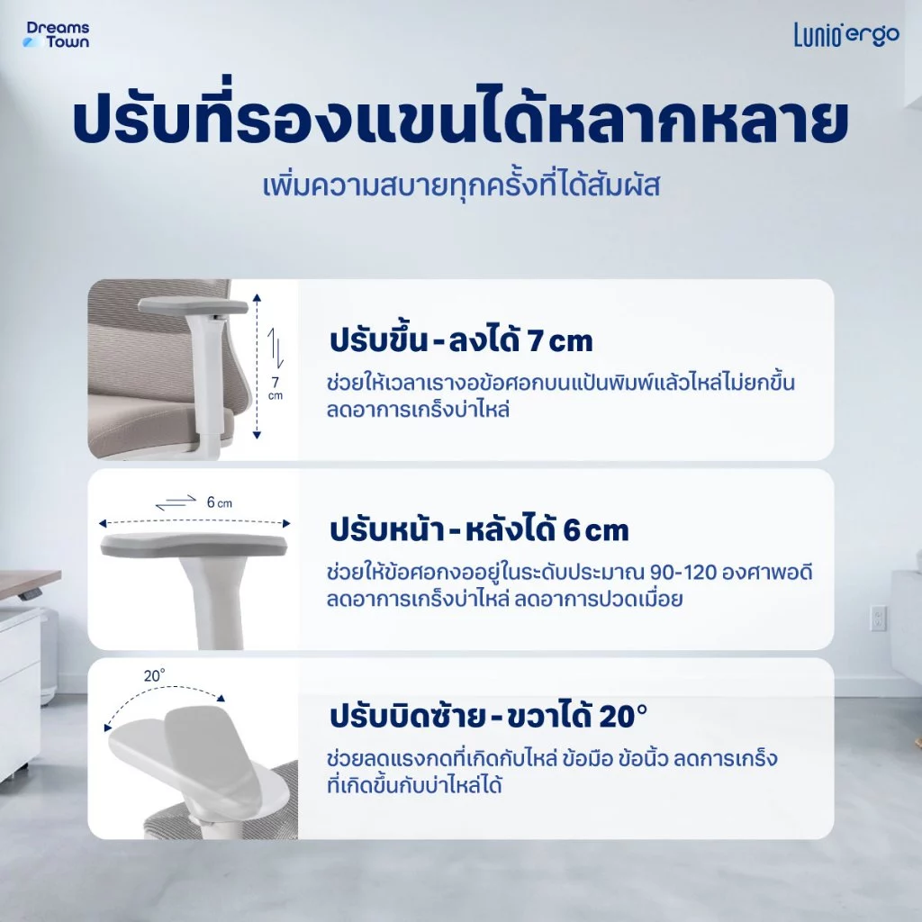 Lunio Ergo Starlight เก้าอี้ทำงาน เก้าอี้คอม สีขาว เหมาะกับคนสูง 150-175 cm ใช้ผ้าตาข่าย นั่งนานไม่ร้อน ไม่เมื่อย thumbnail 7