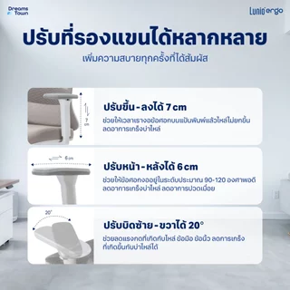 Lunio Ergo Starlight เก้าอี้ทำงาน เก้าอี้คอม สีขาว เหมาะกับคนสูง 150-175 cm ใช้ผ้าตาข่าย นั่งนานไม่ร้อน ไม่เมื่อย