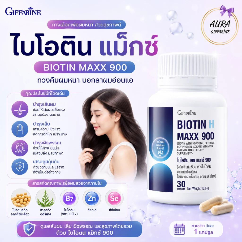 ไบโอติน เอช แมกซ์ 900 กิฟฟารีน ผลิตภัณฑ์เสริมอาหารไบโอติน ผสมสารสกัดฮอร์สเทล โปรตีนจากถั่วเหลือง