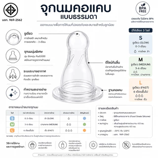 พร้อมส่ง! จุกนมคอแคบแบบธรรมดา จุกนมนุ่ม ดูดง่าย ผลิตจากซิลิโคน Food Grade ปลอดภัย BPA FREE