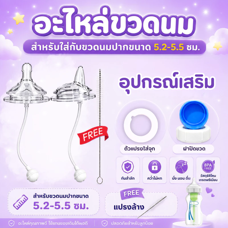 อุปกรณ์ขวดนมคอกว้างขวดนาดปากขวด 5.2 ซม.จุกนม 3 แบบ ฝาปิด อะไหล่เสริม BPA Free สำหรับเด็ก 3-9 เดือน+