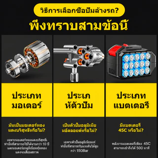 CHNTEST เครื่องฉีดน้ำแรงดันสูง 998VF ไร้สาย เครื่องล้างรถแบบพกพา พร้อมอุปกรณ์ครบชุด ใช้งานง่าย