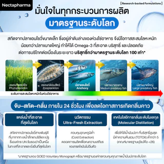 Bundle set Luminari Astaxanthin 1 กระปุก + Ultra Omega 1 กระปุก อาหารเสริม by Nectapharma