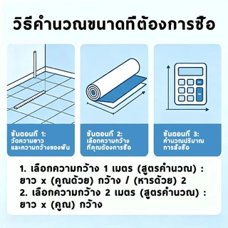 เสื่อน้ํามันปูพื้น pvc เสื่อน้ํามัน แผ่นปูพื้น กันน้ำ ทนไฟ ทนต่อคราบสกปรก กันลื่น【ไม่พอใจคืนหรือเปลี่ยนสินค้า】