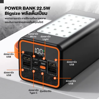 iMI Powerbank 50000mAh ความจุใหญ่ ชาร์จได้10ครั้ง PD22.5W Fast Charge Type-C หน้าจอดิจิตอล มีไฟLEDฉุกเฉิน มอก.ปลอดภัย