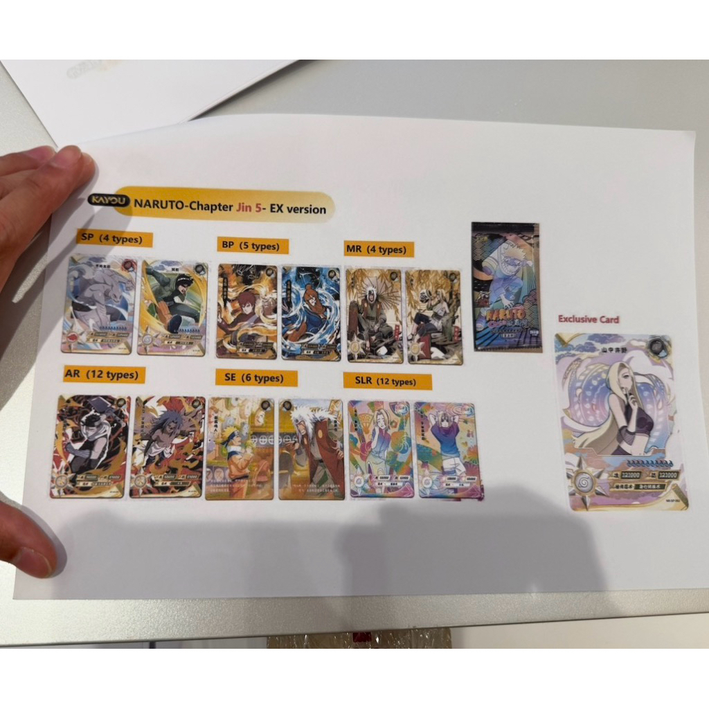 Thumbnail 5