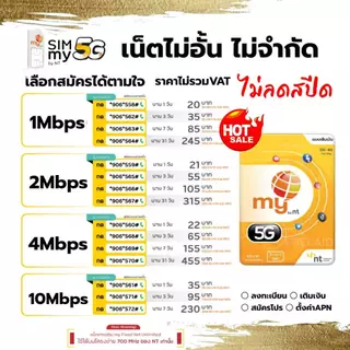 สุดคุ้ม(my.4)ซิมมาย สมัครเน็ตต่อเนื่อง 30วัน เพียงเดือนละ 100 บาท(2Mbps 15GB FUP 384kbps)
