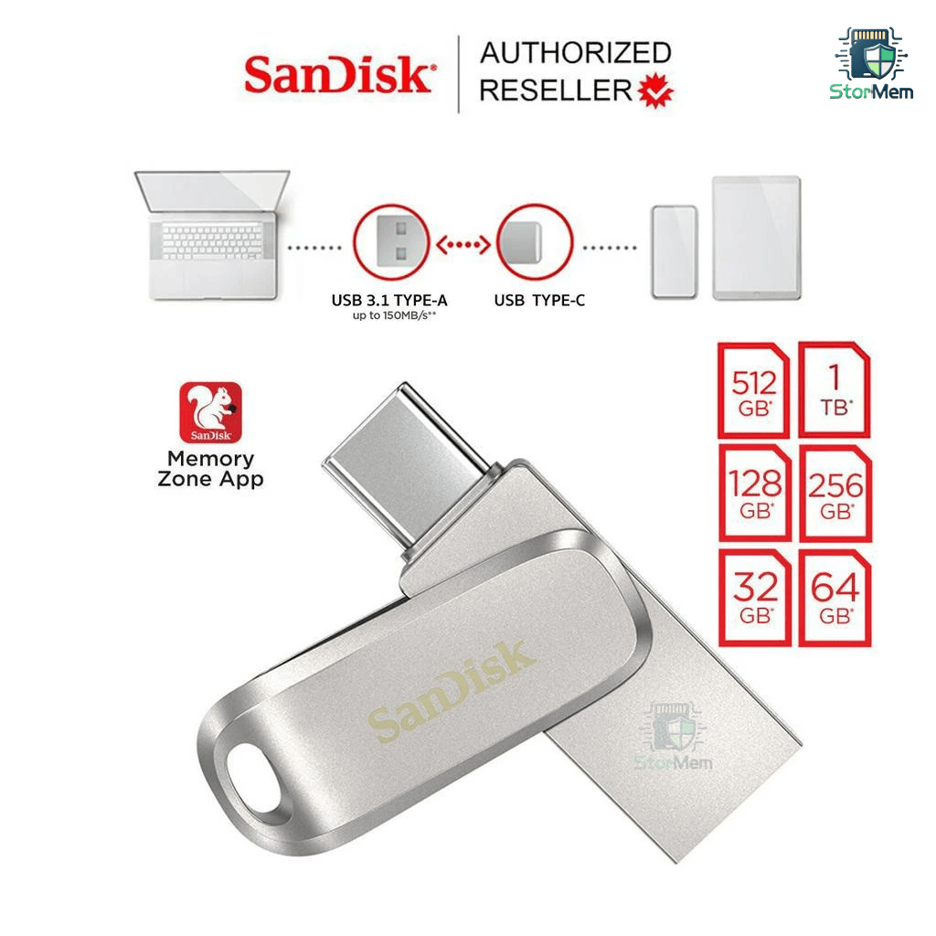 SanDisk Ultra Dual Drive Luxe USB Type-C 32GB 64GB 128GB 256GB (SDDDC4) แฟลชไดรฟ์ Flashdrive iPadPro