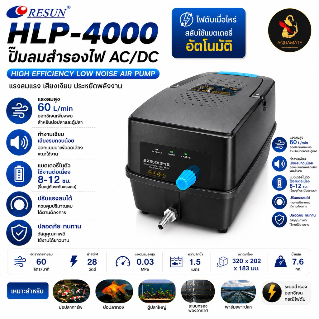 RESUN HLP-4000 ปั๊มลมสำรองไฟ AC/DC ปั๊มออกซิเจนตู้ปลา บ่อปลา ปลาคาร์พ ไฟดับทำงานต่ออัตโนมัติ 60L/min