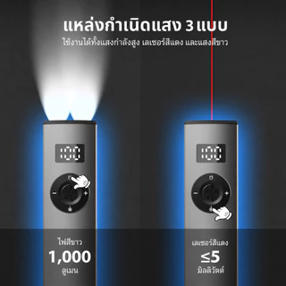 ไฟฉาย LED ชาร์จได้ Type-C Sorf S12 1000 ลูเมน 3 โหมด เลเซอร์แดง ฐานแม่เหล็ก คลิปหนีบ พกพา ซ่อมรถ แคมป์ปิ้ง