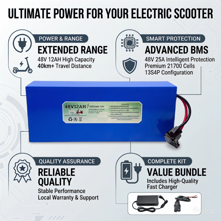 แบตเตอรี่ลิเธียมจักรยานไฟฟ้า 48V 12AH วิ่งไกล 40 กิโล แถมฟรีเครื่องชาร์จ