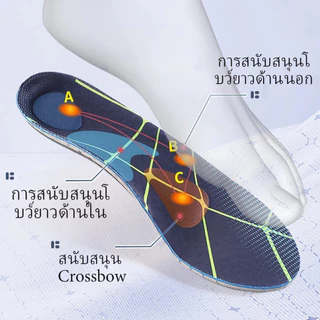 แผ่นรองอุ้งเท้า นุ่ม รองรับแรงกระแทก รองรับส้นเท้า คืนตัวเร็ว ใช้ได้กับการฝึกซ้อมกีฬามืออาชีพ