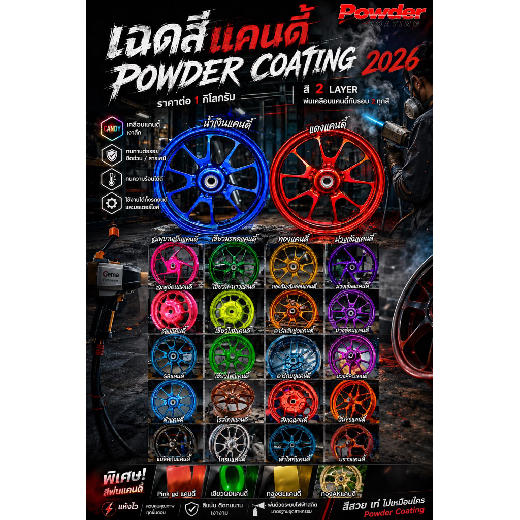 ⚡️ส่งโคตรด่วน⚡️สีฝุ่น Candy สีพาวเดอร์โค๊ท POWDER COATING แบ่งจำหน่ายออเดอร์ละ 1กิโลสีผลิตใหม่ทุกเฉด