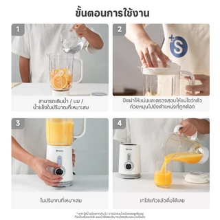 Simplus เครื่องปั่นอเนกประสงค์ 3-in-1 1.25L 380W ปั่นน้ำผลไม้ สับเนื้อ บดแห้ง ความจุ LLJH005