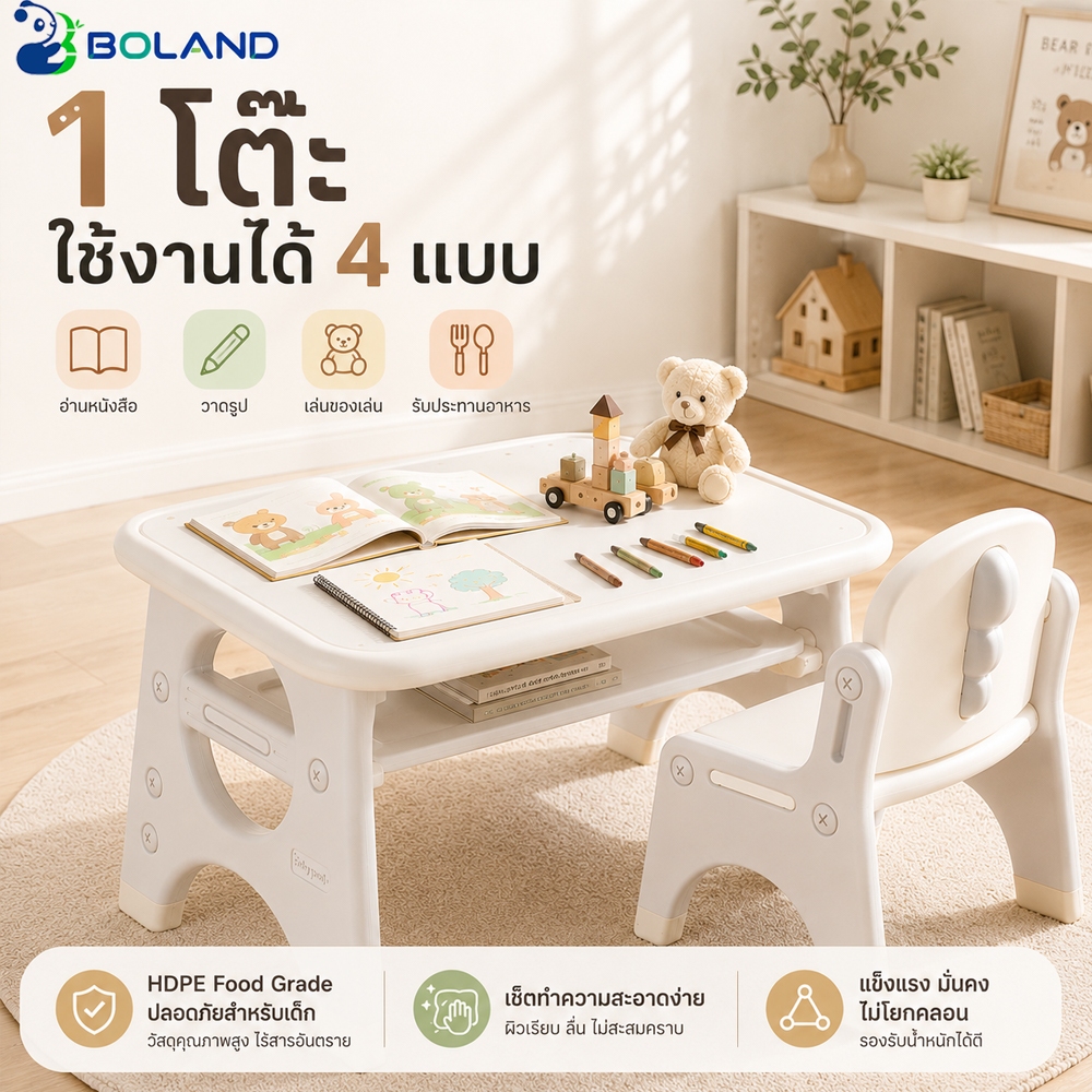 Boland โต๊ะเด็ก โต๊ะเรียนสำหรับเด็กเล็ก มาพร้อมเก้าอี้ ใช้ที่บ้านได้ อ่านก็สะดวก วาดภาพ วางของได้