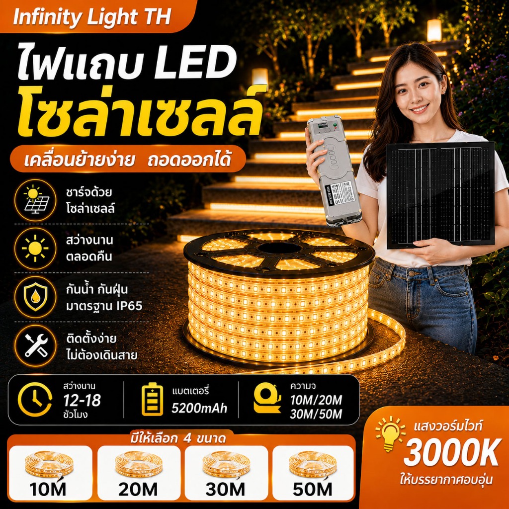 MODl ไฟเส้น ไฟริบบิ้นโซล่าเซลล์ ยาว10M20M30M50M LED Wall Washer ระบบสว่างค้าง กันน้ำIP65 ตกแต่งต้นไม้และสวน รั้วบ้าน