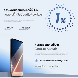 [NEW] POCO M8s 5G 6GB+128GB แบตเตอรี่ 7000mAh จุใจ จอ Immersive 6.9 นิ้ว FHD+ Snapdragon® 6s Gen 3