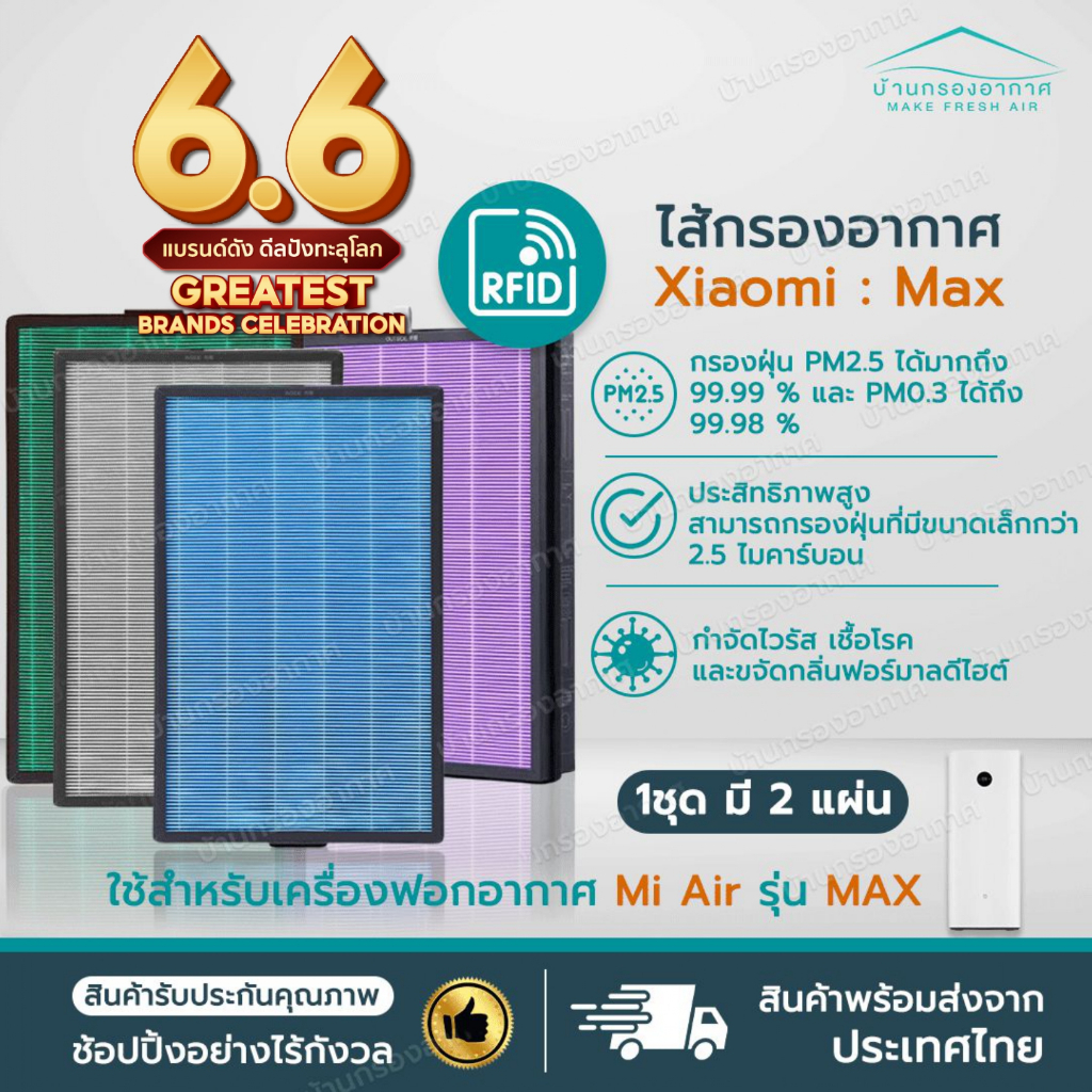 RFID (2 ชิ้นครบชุด) แผ่นกรองอากาศ สำหรับ XIAOMI MI AIR PURIFIER MAX FILTER อะไหล่ OEM ไส้กรอง Xiaomi Max