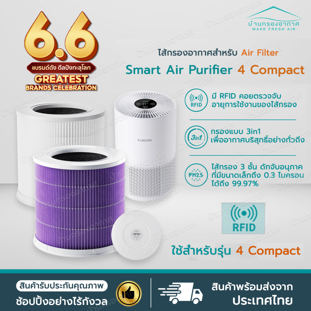 [ส่งไว] RFID ✅ ไส้กรองอากาศ สำหรับ Smart Air Purifier 4 Compact Filter ไส้กรองอากาศเสี่ยวหมี่ กรองฝุ่น ไส้กรอง 4 Compact