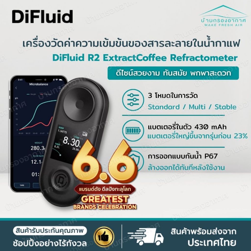 รุ่นขายดี☕ Coffee DiFluid R2 Extract Refractometer เครื่องมือวัดค่า ความเข้มข้น ของสารละลาย ในน้ำ กาแฟ ที่ได้ จากการสกัด