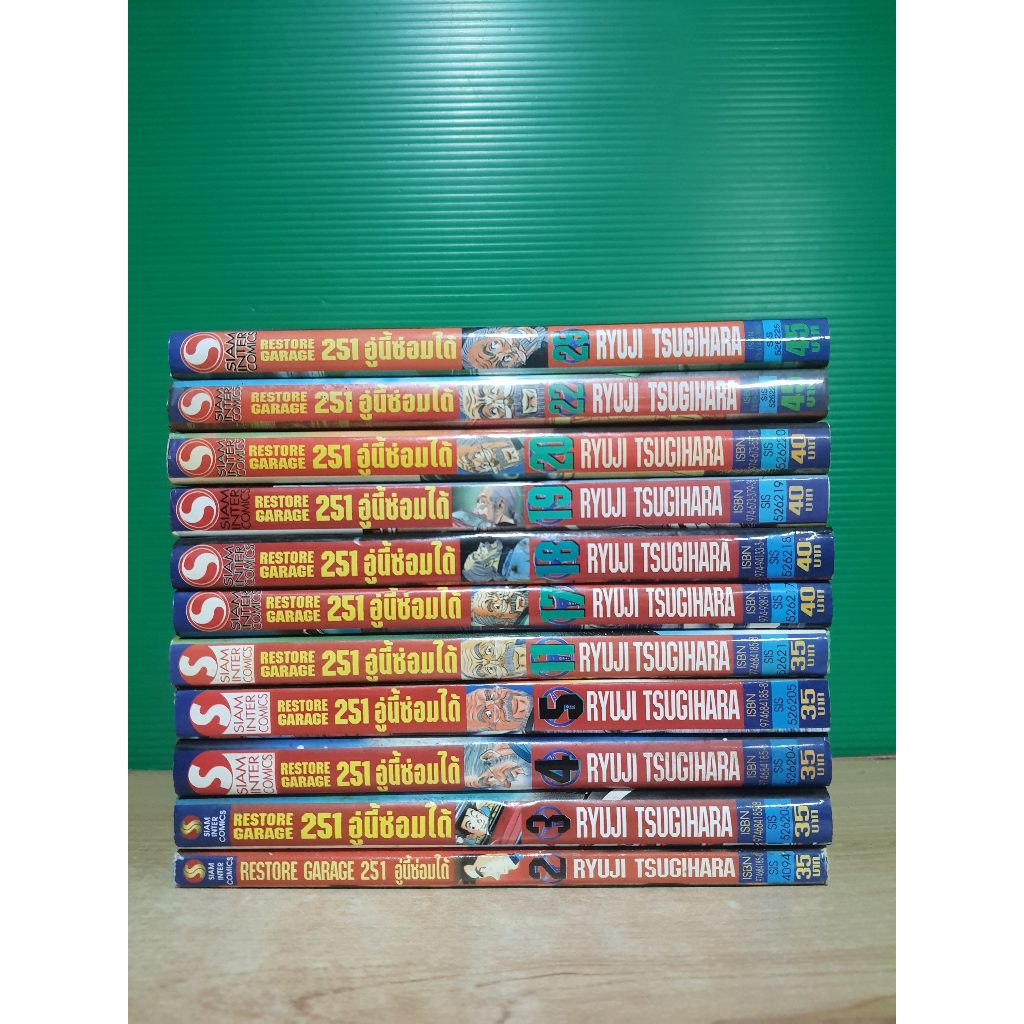 251 อู่นี้ซ่อมได้ (ขายแยกเล่ม)