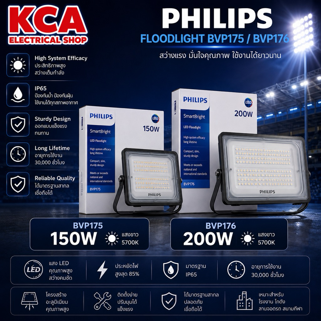 Philips SmartBright SPORTLIGHT LED Floodlight BVP175 150w BVP176 200w โคม LED ฟิลิปส์ BVP176 200W ((