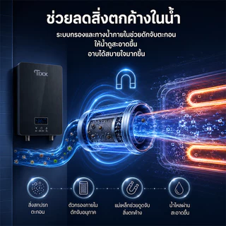 เครื่องทำน้ำอุ่น 5500W ประหยัดไฟ ร้อนทันที แถมฝักบัว ปรับความร้อนได้ พร้อมชุดฝักบัว DSK-55 สีเทา