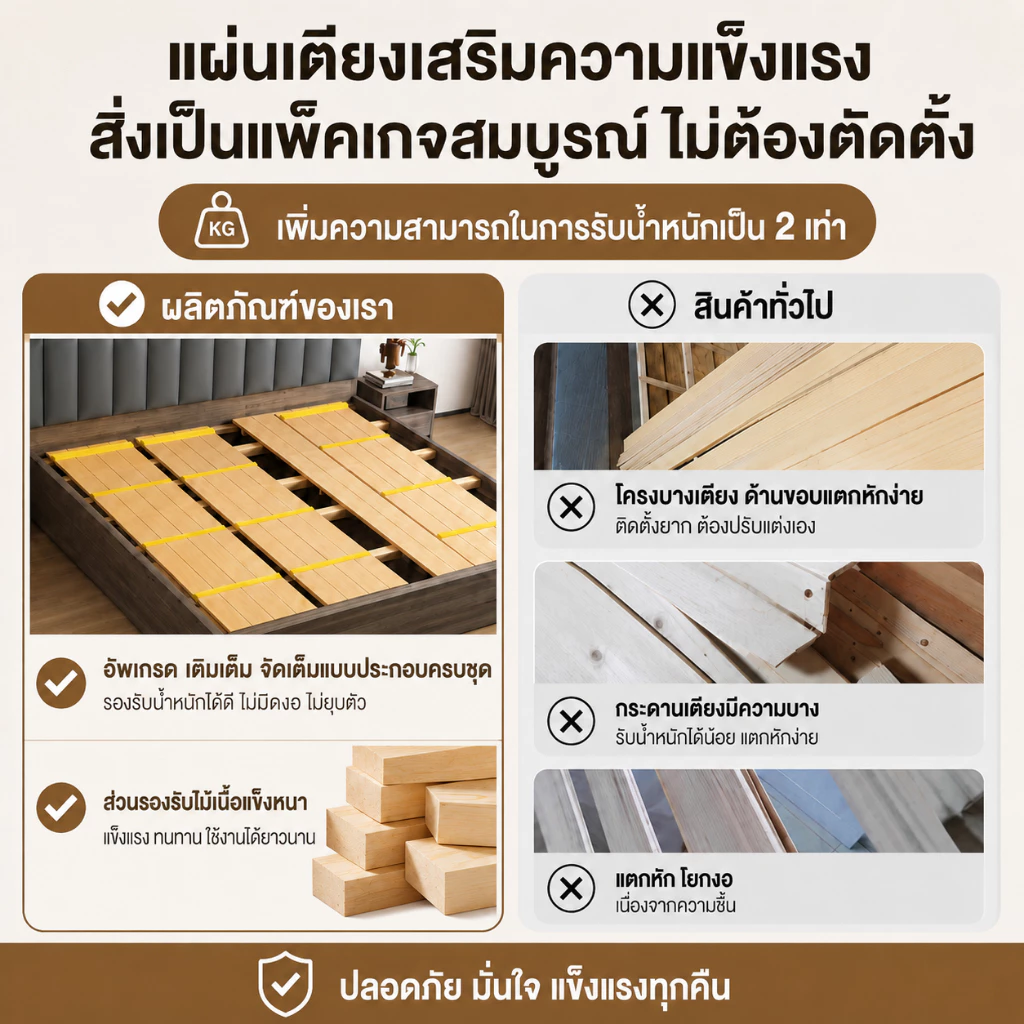 WHF เตียงไม้ ดีไซน์นอร์ดิกมินิมอล ขนาด 4ฟุต/5ฟุต/6ฟุต thumbnail 9