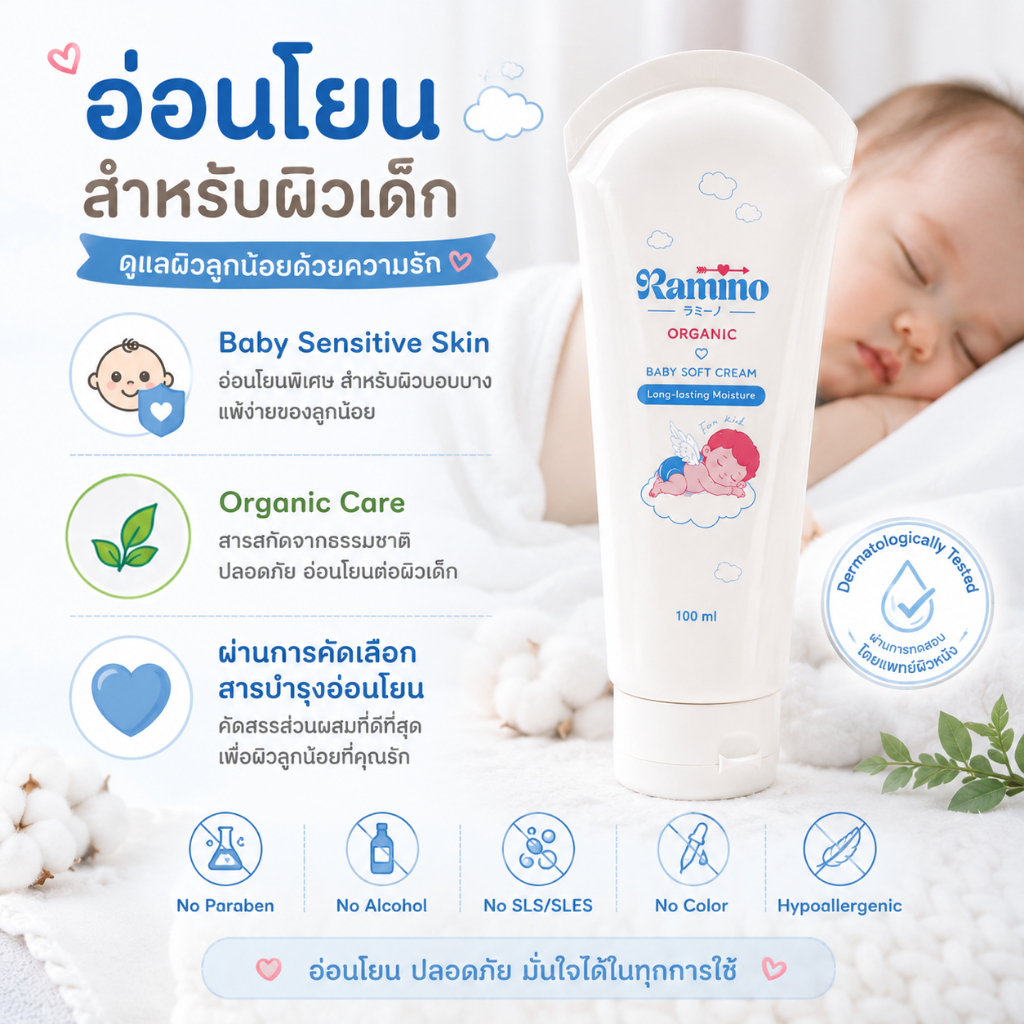 สูตรอ่อนโยน หอมทั้งวัน Ramino โลชั่นบำรุงผิวเด็ก ชุ่มชื้นยาวนาน เนื้อครีมนุ่ม เกลี่ยง่าย ซึมไว ไม่เหนียวเหนอะหนะ
