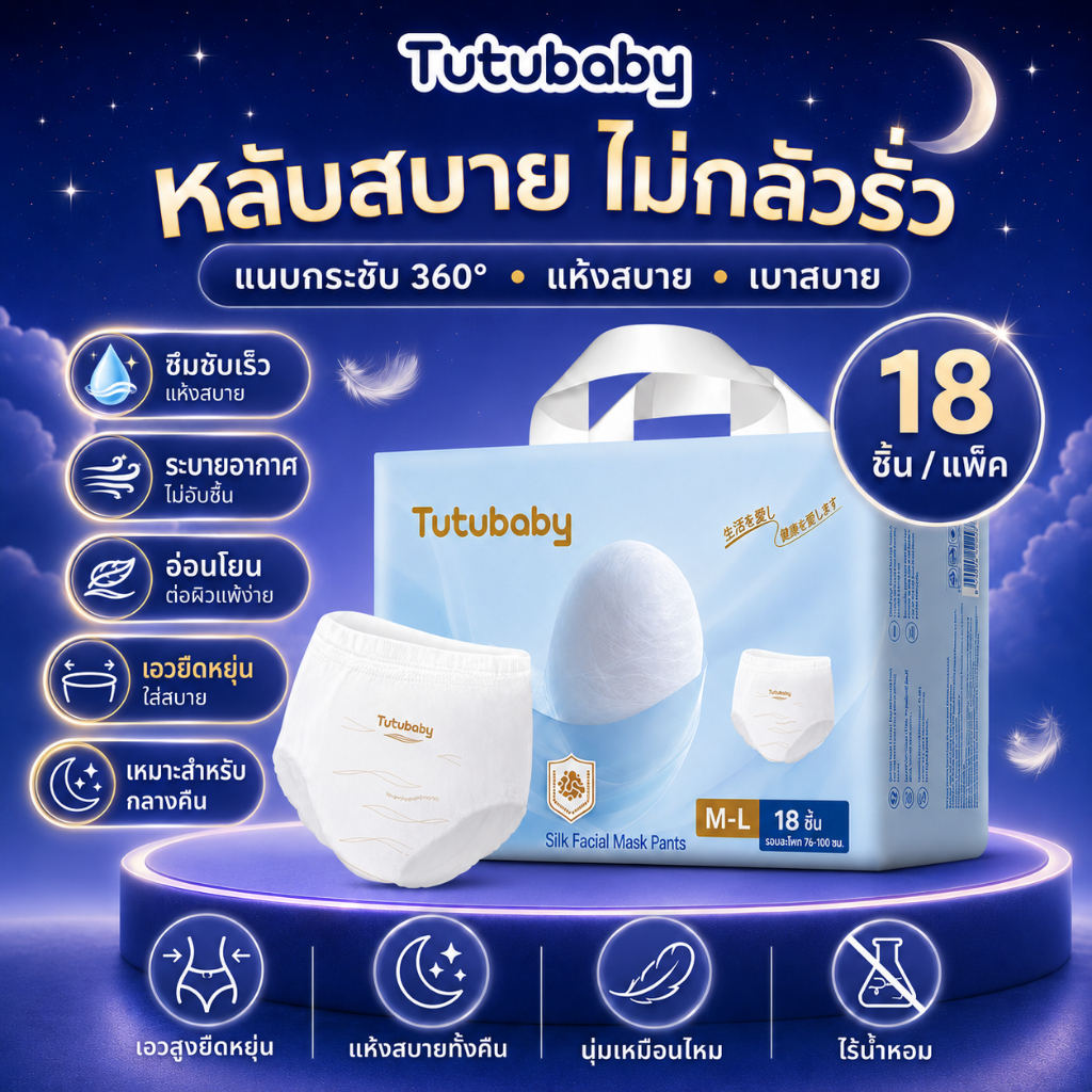 Tutubaby ผ้าอนามัยแบบแผ่น 18 ชิ้น กางเกงชั้นในสำหรับช่วงมีประจำเดือน ซึมซับดีเยี่ยม ป้องกันการรั่วซึม 360 องศา สวมใส่สบา