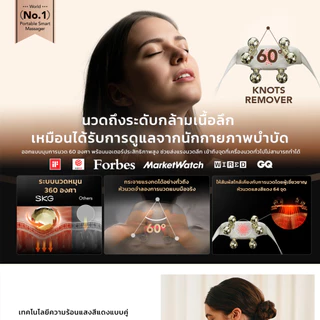 SKG Neck massager รุ่น H7 Ultra-E เครื่องนวดคอและไหล่ไฟฟ้า นวดลึก 360° ประคบร้อน แสงสีแดง 64 จุด บรรเทาปวดคอ บ่า ไหล่