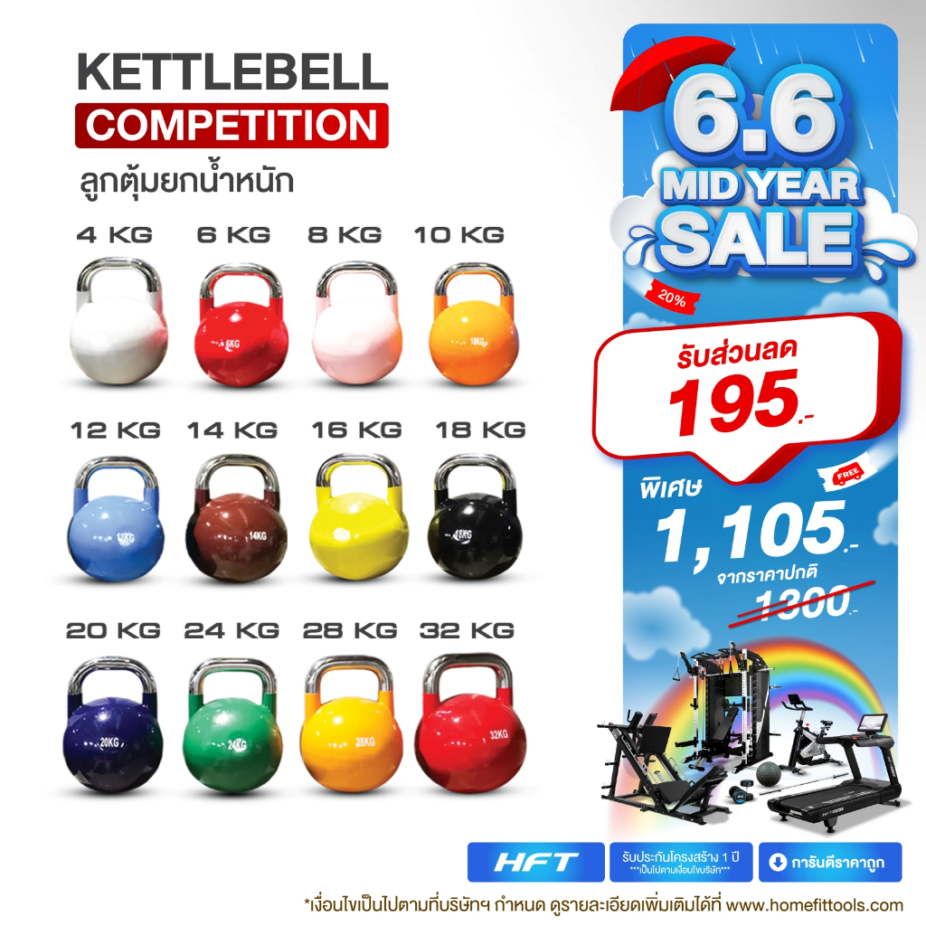 Kettlebell Competition 4-32kg เกรดแข่งขัน เคตเทิลเบล ลูกตุ้มยกน้ำหนัก เกรดฟิตเนส - Homefittools