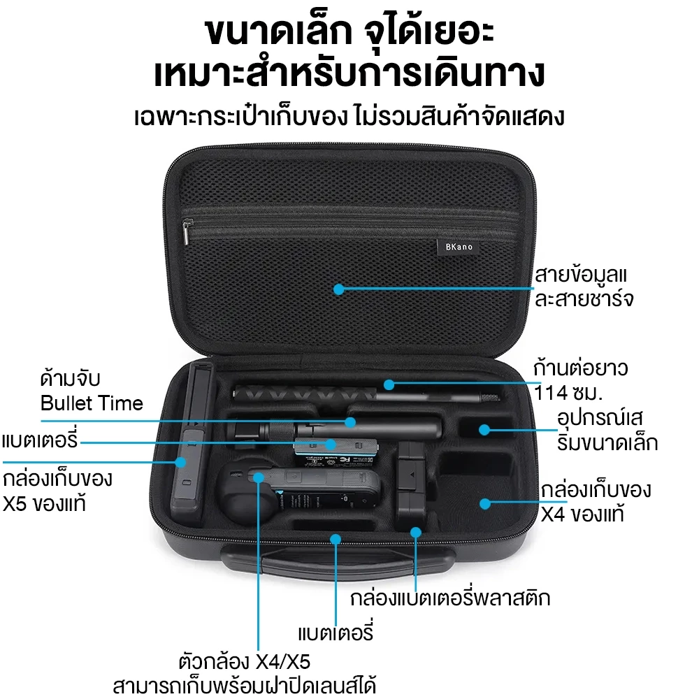 Cam กระเป๋าเก็บกล้อง Camera Insta360 X5 X4 X4AIR ถุงเก็บกันน้ำกันกระแทก สำหรับอุปกรณ์กล้องและอุปกรณ์เสร thumbnail 4