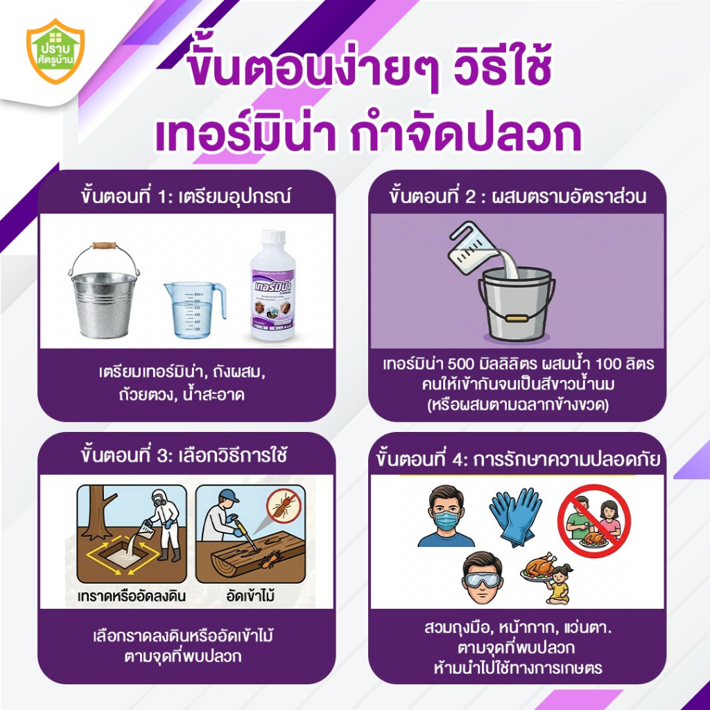 น้ำยากำจัดปลวก "เทอร์มิน่า" ใช้งานง่าย ปลวยตายยกรัง รูปที่ 2