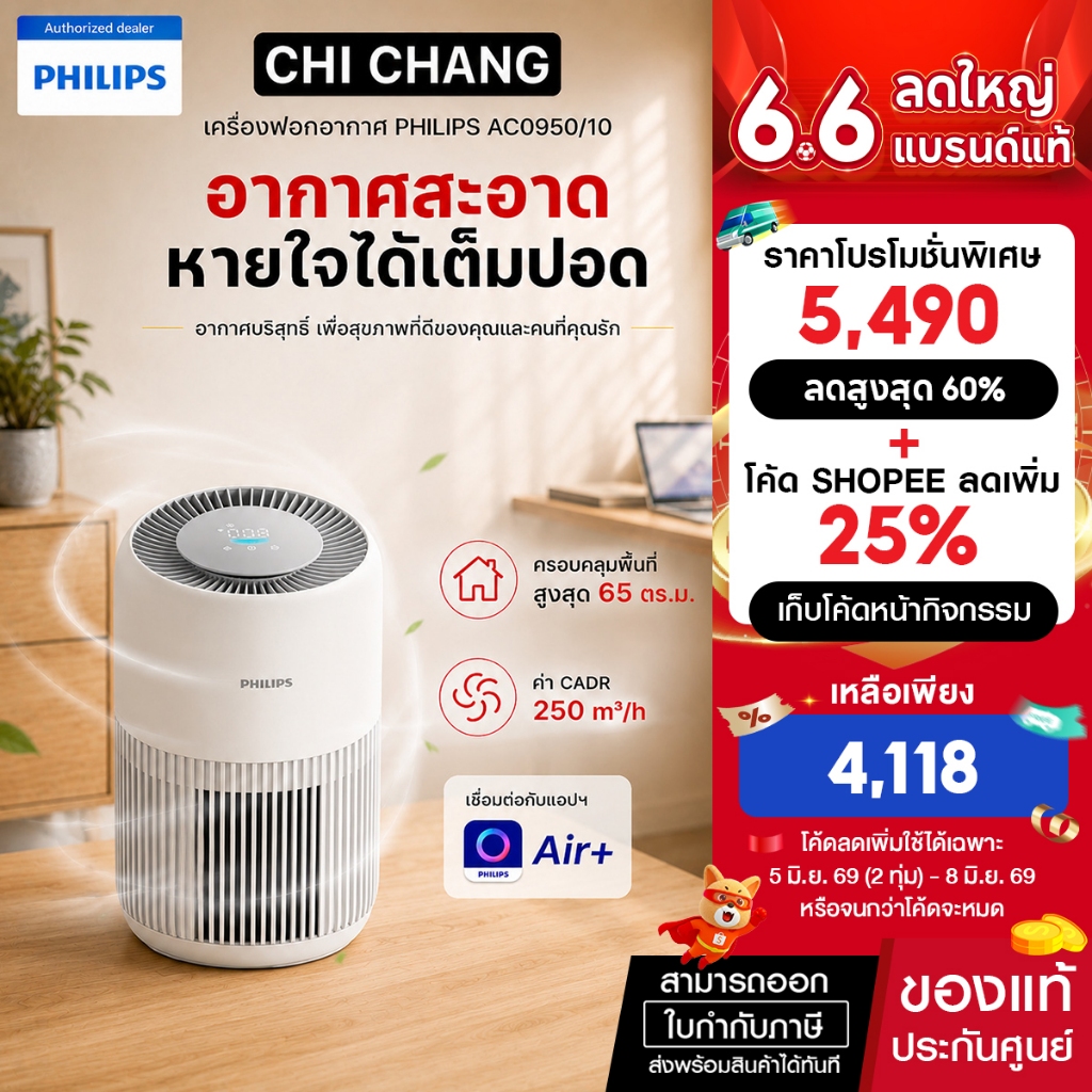 Philips Air Purifier AC0950/10 เครื่องฟอกอากาศสำหรับห้องขนาด 65 ตร.ม.