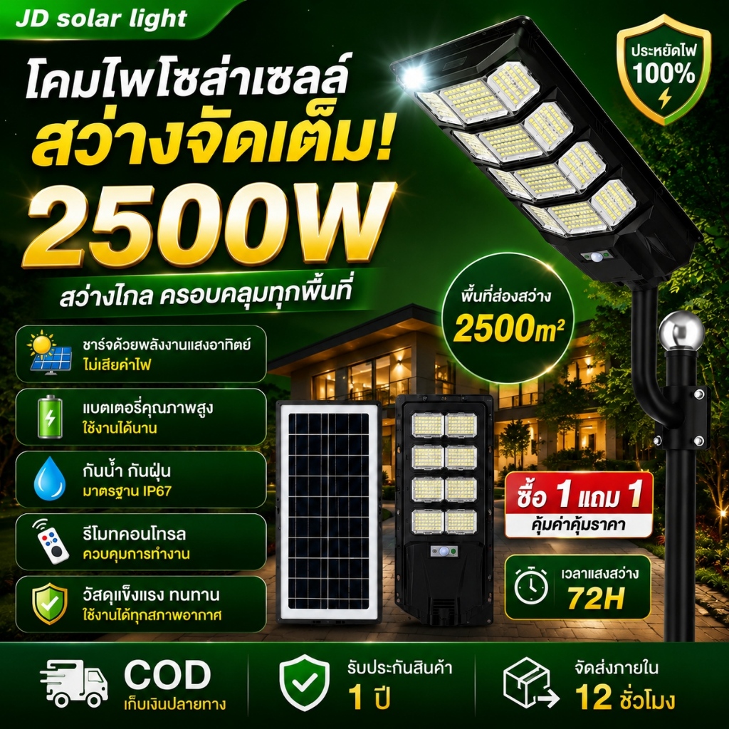 ซื้อ 1 แถม 1 Solar light 2500W แสงแสงอาทิตย์ การควบคุมระยะไกลอัจฉริยะ ราคาถูก กันน้ำ ทนทาน ไฟ LED