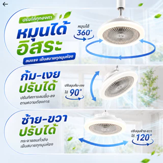 พัดลม E27 โคมไฟเพดาน LED พัดลมโคมไฟ หลายเกียร์ ลมแรงสุดแรง พัดลมติดเพดาน ไฟ LED 3 สี เขย่าหัว เงียบสุด ประหยัดสุด