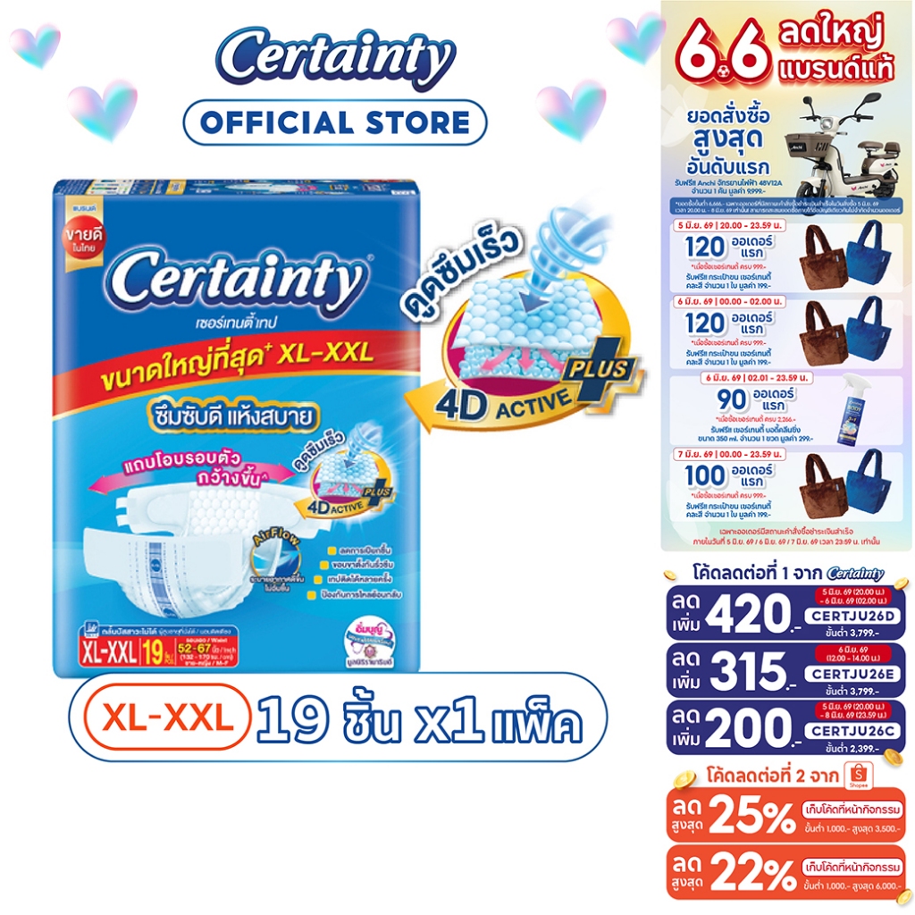 Certainty Tape ผ้าอ้อมผู้ใหญ่แบบเทป เซอร์เทนตี้ เทป ขนาดจัมโบ้ XL-XXL 19pcs X 1แพ็ค