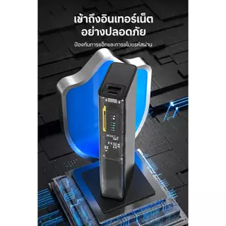 ใหม่ พร้อมส่ง portale WiFi 4G /5G เราเตอร์พกพา ใช้งานง่ายใส่ซิมปล่อย WiFi ได้รองรับ ทุกเครือข่าย รุ่น M27