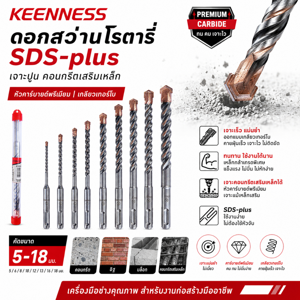 KEENNESS ดอกสว่านโรตารี่ SDS-plus ขนาด 5-18 มม. ยาว 110-350 มม. เจาะปูน คอนกรีตเสริมเหล็ก หัวคาร์ไบด์พรีเมียม