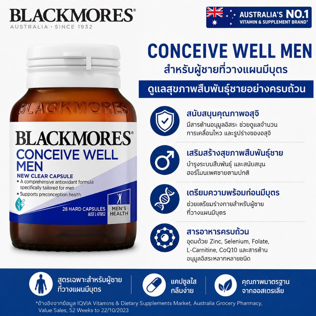 Blackmores Conceive Well Men 28 แคปซูล