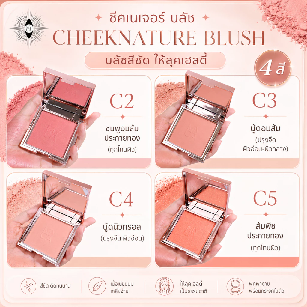 บลัชออนพรีเมียม เบลอฝ้ากระ เนื้อแมทชิมเมอร์ เฮลตี้ลุค ผิวคนไทย thumbnail 3
