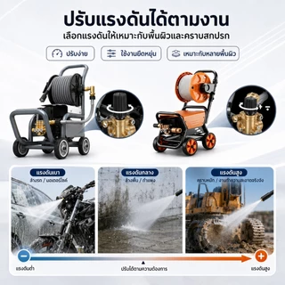 REAIM เครื่องฉีดน้ำแรงดันสูง 6800W 3000bar เครื่องฉีดน้ำแรงดันสูงแบบพกพา