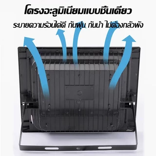 🚀ซื้อ 1 แถม 1 ไฟโซล่าเซลล์ LED สว่างกว่าเดิม ชาร์จไว แบตอึด กันน้ำ IP65 รีโมทอัจฉริยะ ติดตั้งง่าย