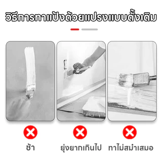 ลูกกลิ้งทาสี พร้อมด้ามจับ ลูกกลิ้งสี แปรงทาสี แปรงลูกกลิ้งทาสี ลูกกลิ้งทาสีเคมี ทาสีเรียบเนียน ขนไม่หลุดร่วง