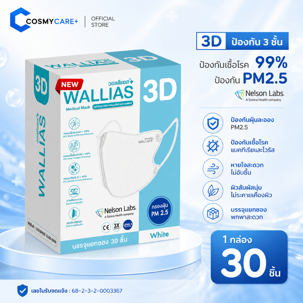 WALLIAS วอลลิแอส Medical Mask หน้ากากอนามัยการแพทย์ รุ่น 3D ผู้ใหญ่ | ป้องกัน PM2.5 ดีเยี่ยม กรอง VIRUS และ Bacteria