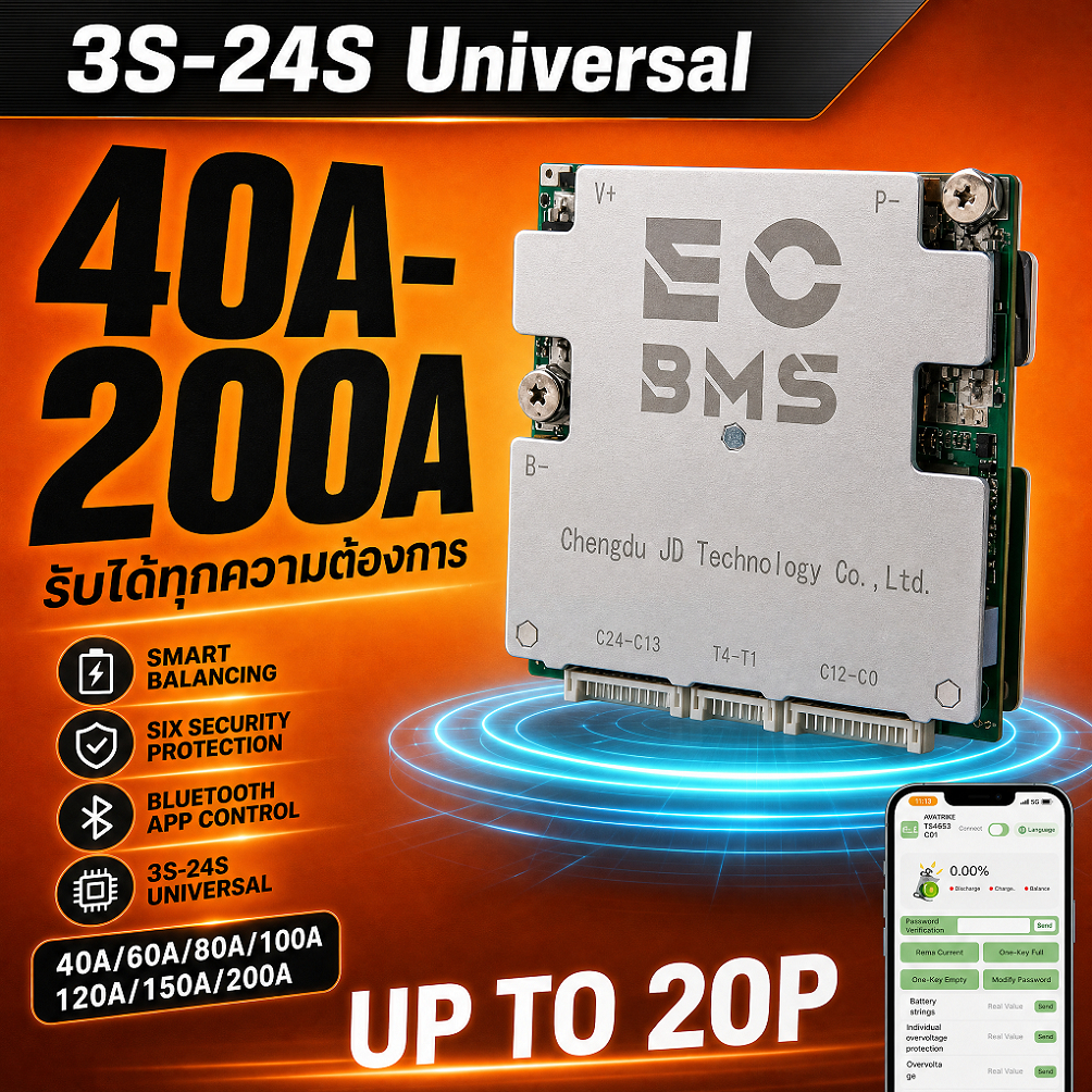 EC BMS 3S-24S 40A-200A LiFePO4 บอร์ดป้องกันแบตเตอรี่ มี Active Equalizer สำหรับโซลาร์เซลล์และรถไฟฟ้า