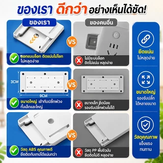 ที่ยึดปลั๊กไฟ แผ่นกาว ติดรางปลั๊กไฟ ใช้ติดรางปลั๊กไฟกับผนัง 1 ชุด 10 ชิ้น คุ้มสุด ไม่ใช้ตะปูไม่ทำให้ผนังเสียหาย CODส่งฟร